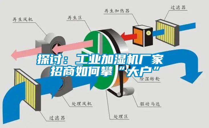 探討:工業(yè)加濕機廠家 招商如何攀“大戶”